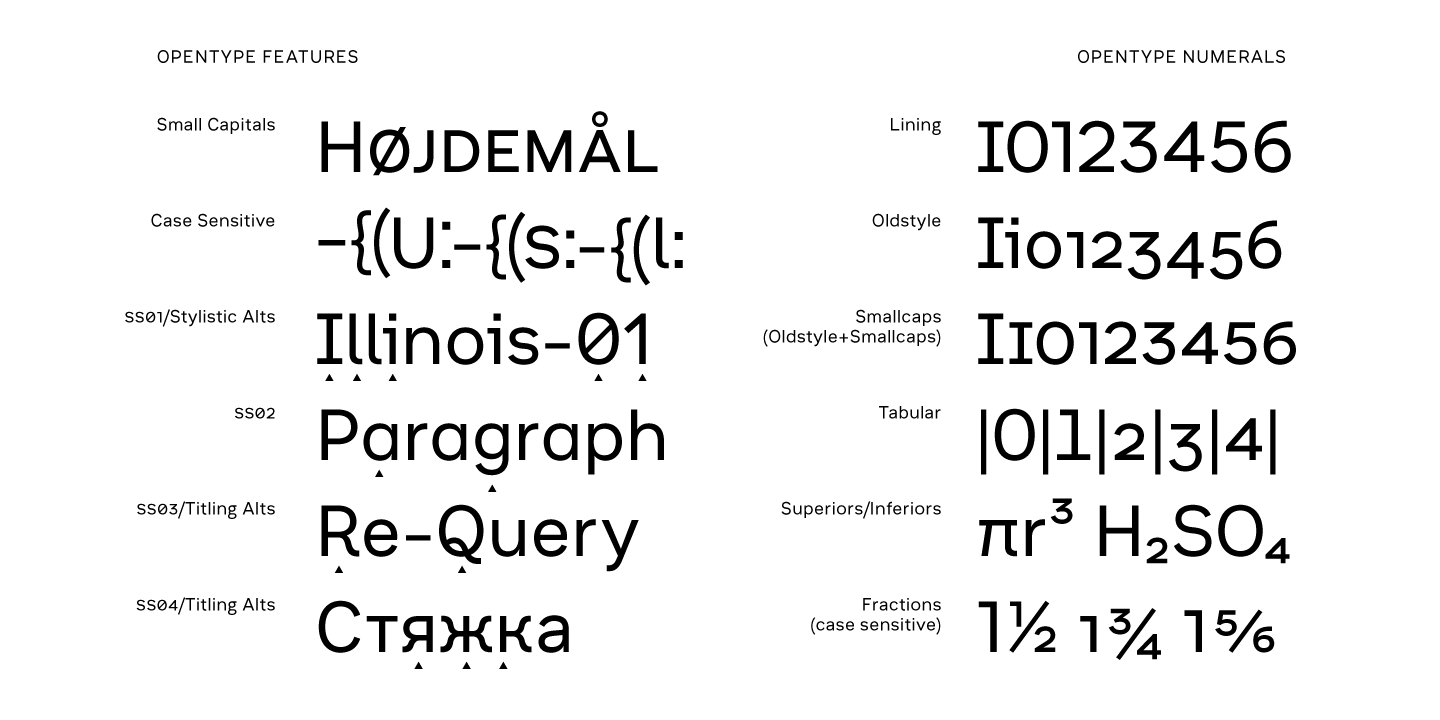 Пример шрифта Minor Thin Italic